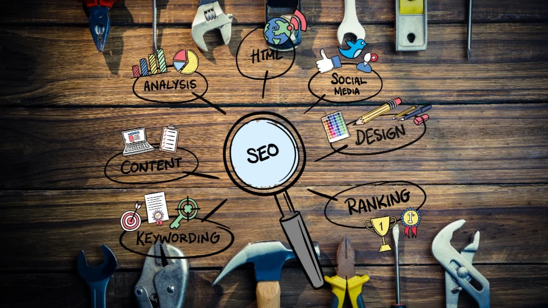 Hand-drawn SEO strategy map for industrial websites featuring tools, keywords, and technical ranking pillars.