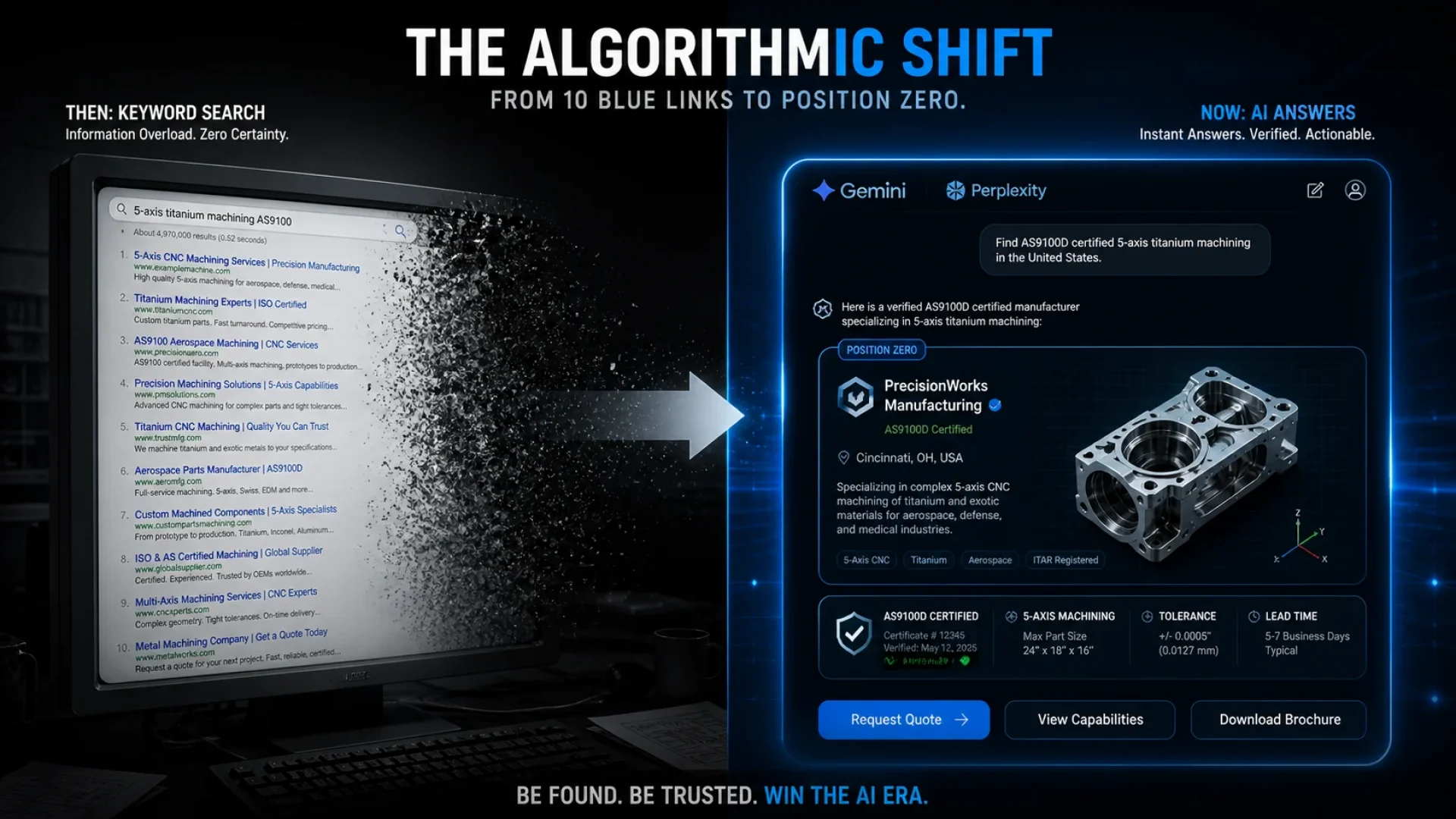 A visual representation of AEO for Manufacturers, contrasting outdated Google search links with a modern AI Answer Engine delivering instant, structured manufacturing data.