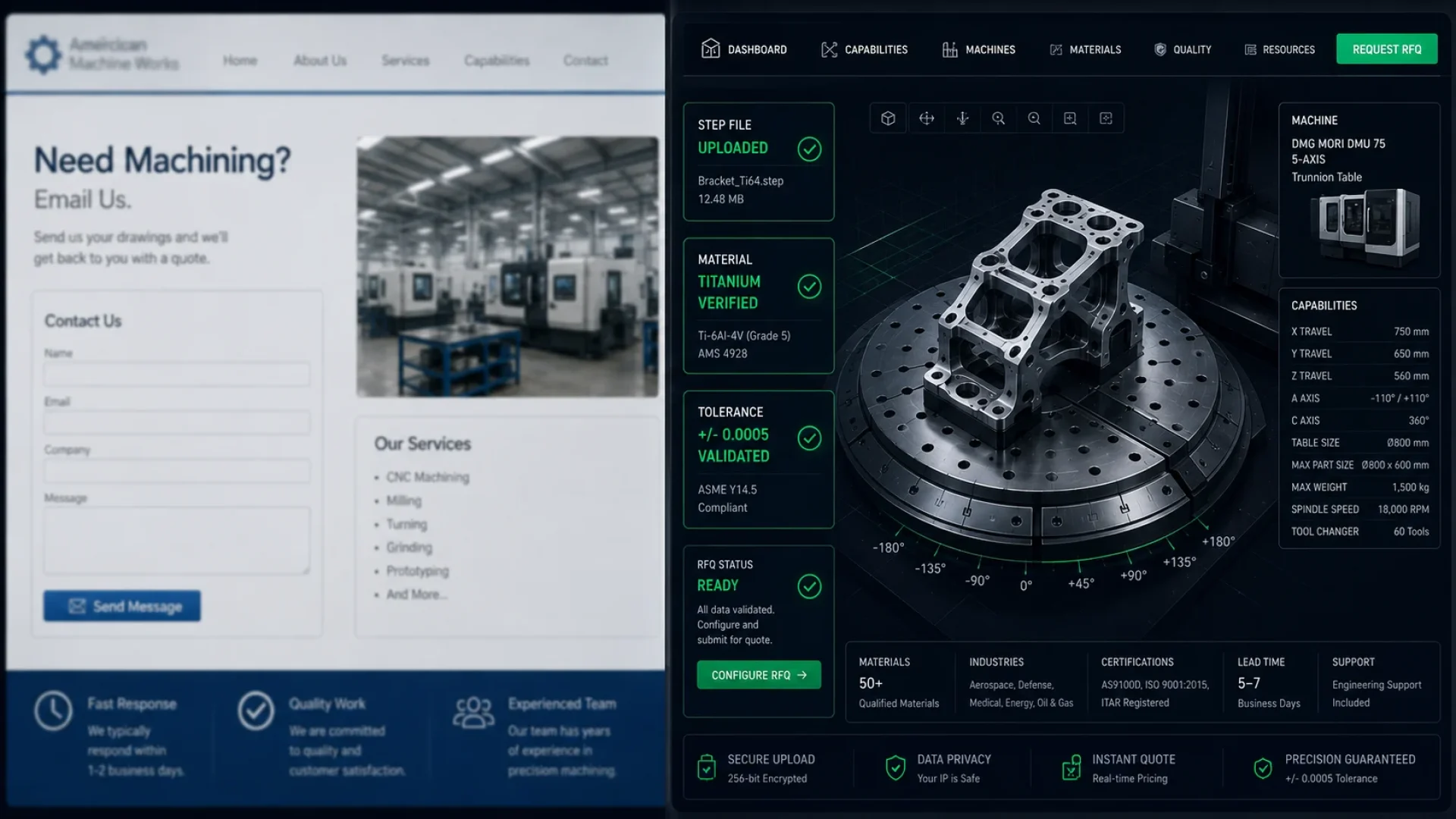 A visual comparison of an obsolete machine shop website versus elite CNC Web Design featuring a Zero Friction RFQ for 5-axis milling.