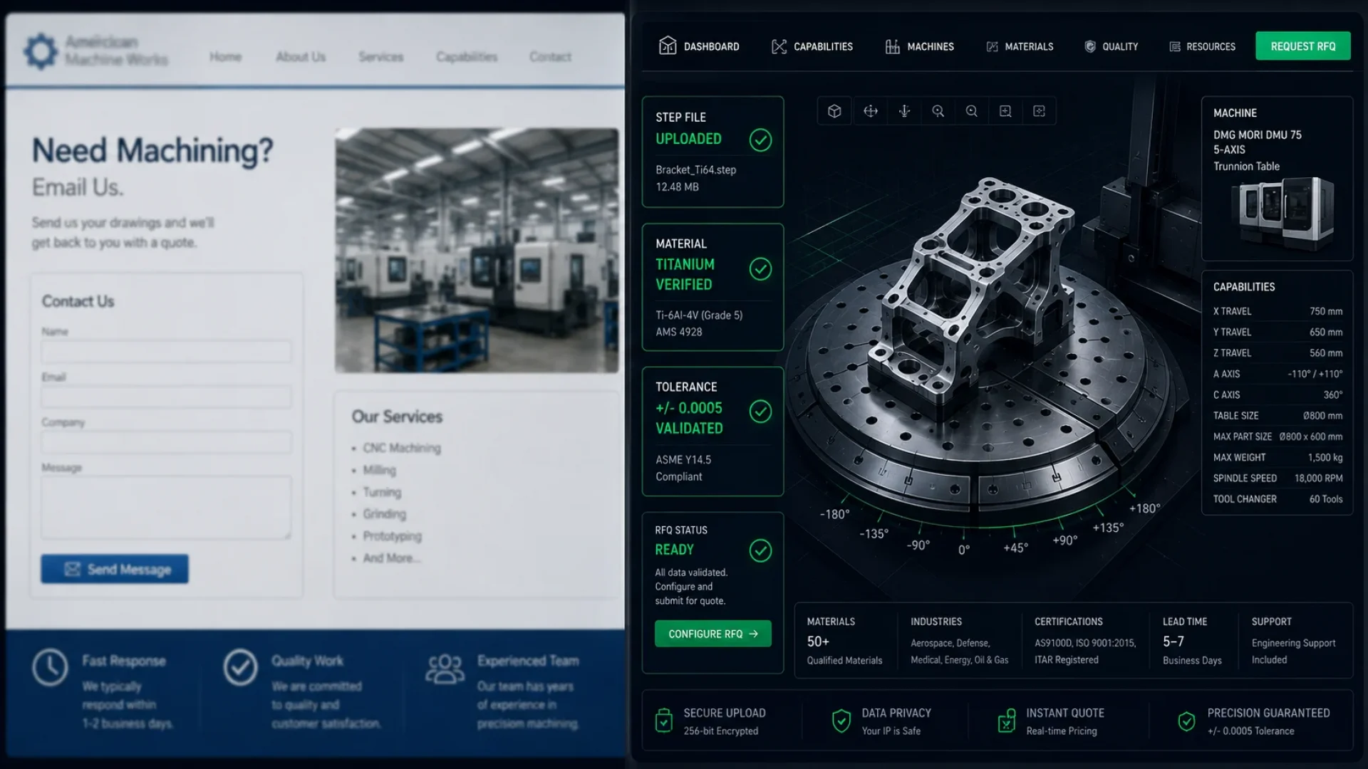 A visual comparison of an obsolete machine shop website versus elite CNC Web Design featuring a Zero Friction RFQ for 5-axis milling.
