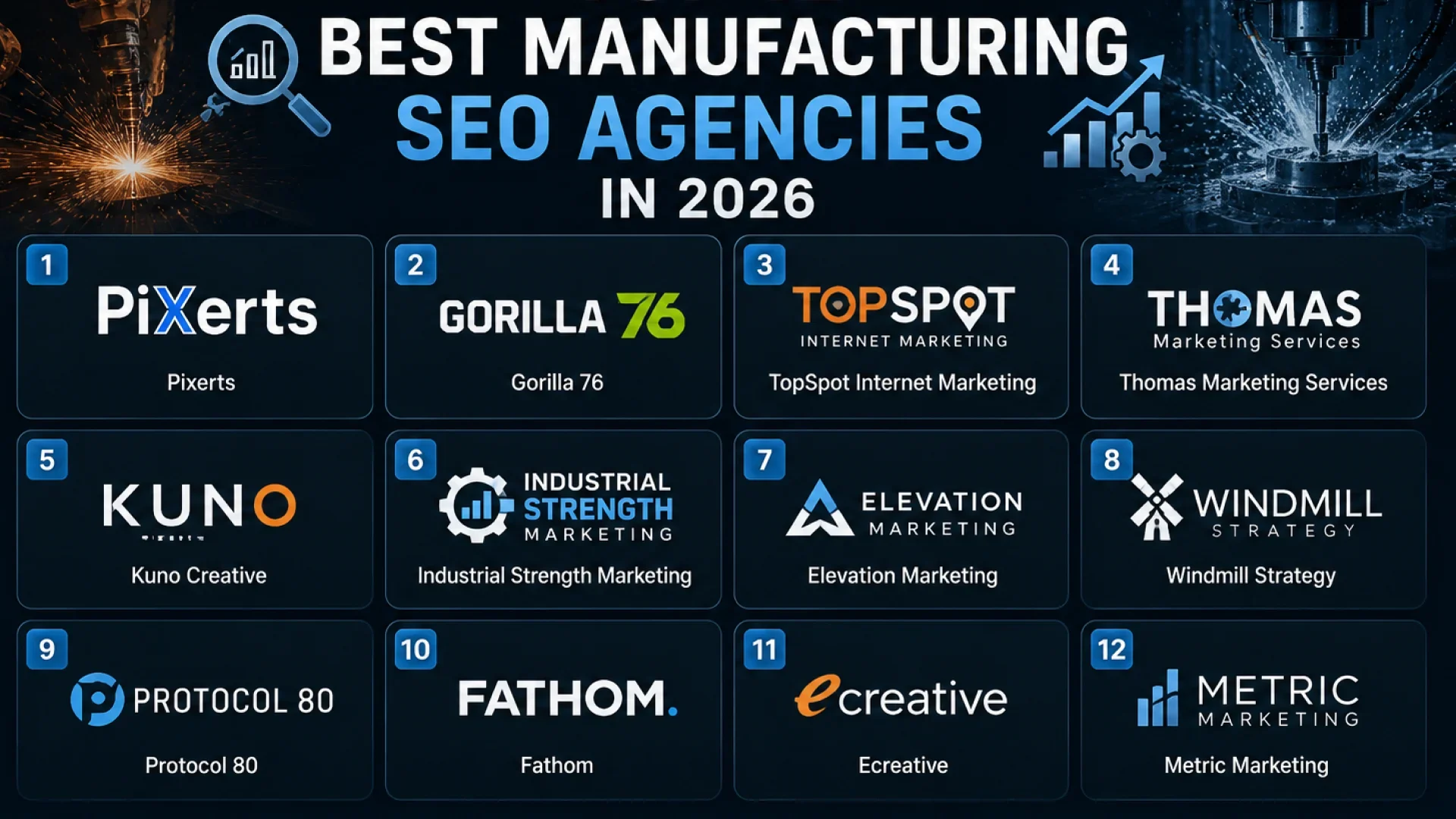 A visual comparison illustrating traditional search vs Answer Engine Optimization, highlighting the top 12 manufacturing SEO agencies providing industrial SEO services.
